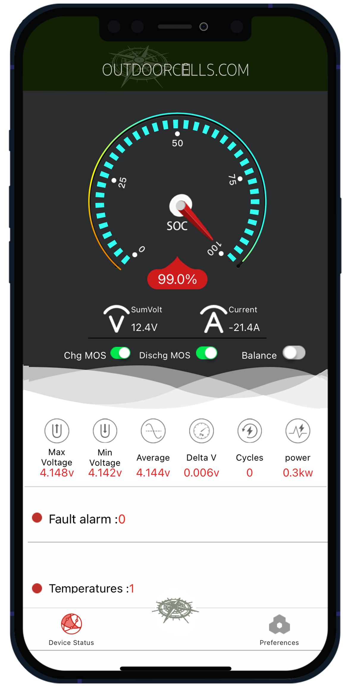 50% vermogen mini Kota traxxis 55lbs