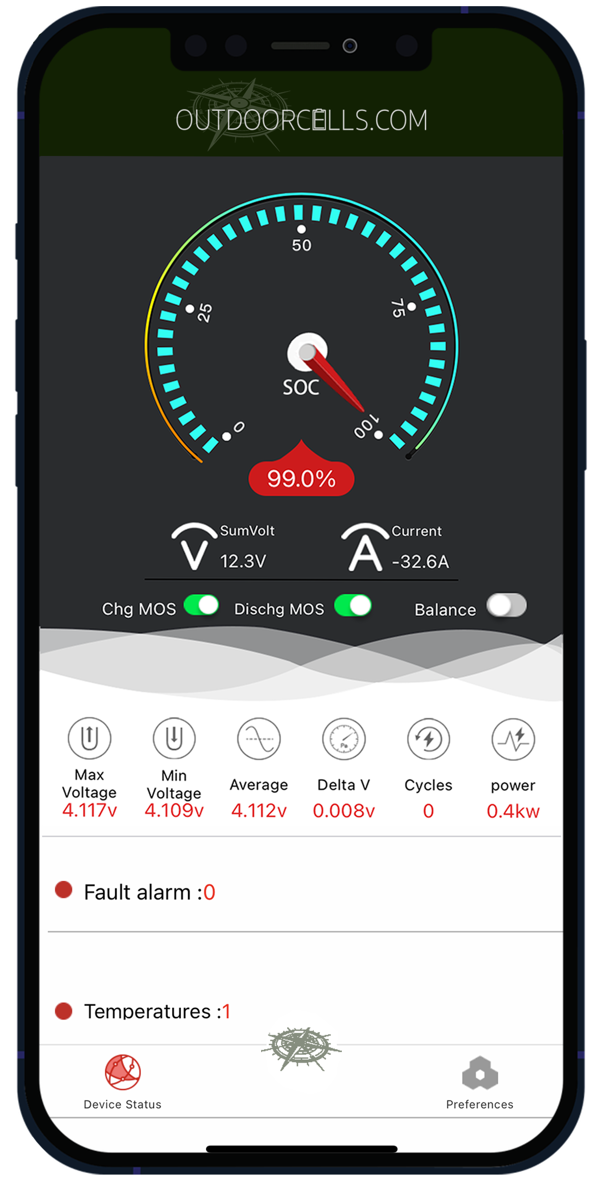 75% vermogen mini Kota traxxis